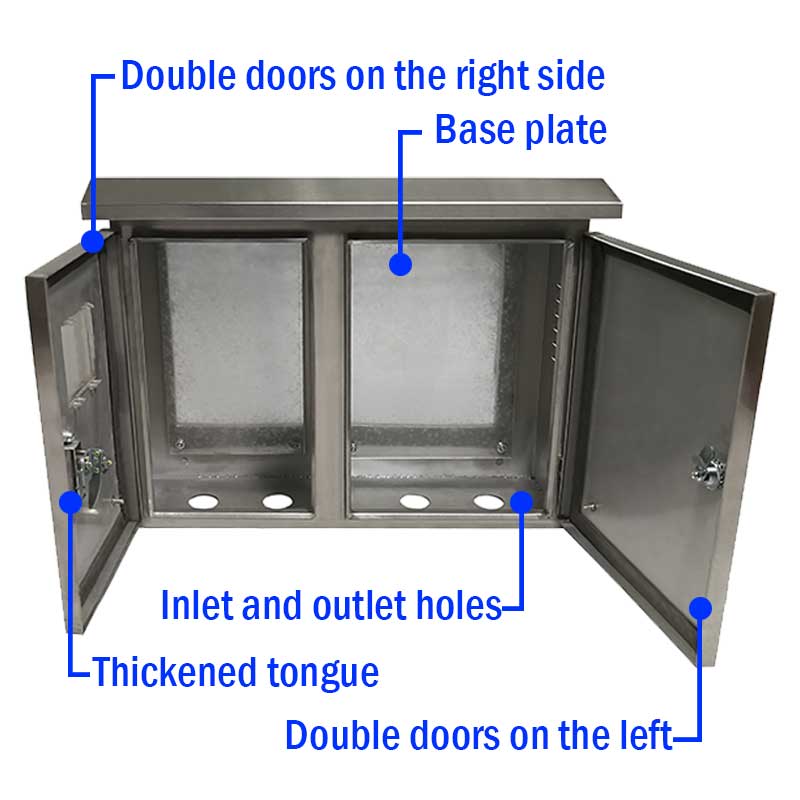 Tahukah Anda komponen inti pada kotak distribusi?